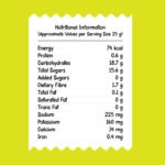 Lemon Punch - Image 4